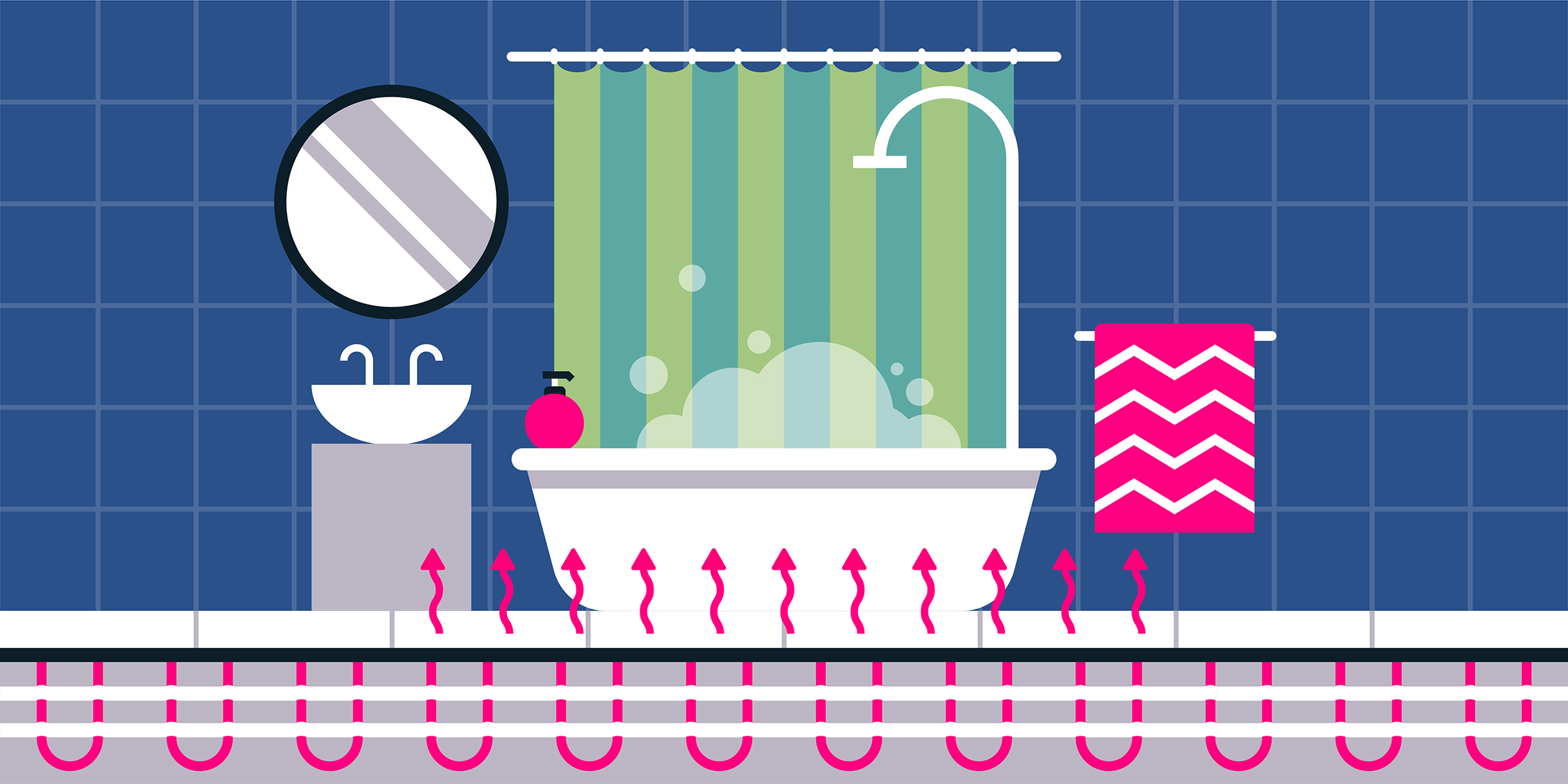 Is underfloor heating worth it?